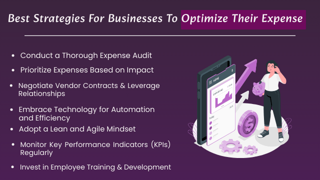 Financial Strategies for Businesses Optimize Their Expense